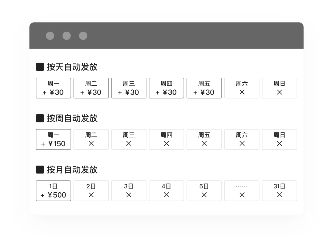 灵活选择用餐时间